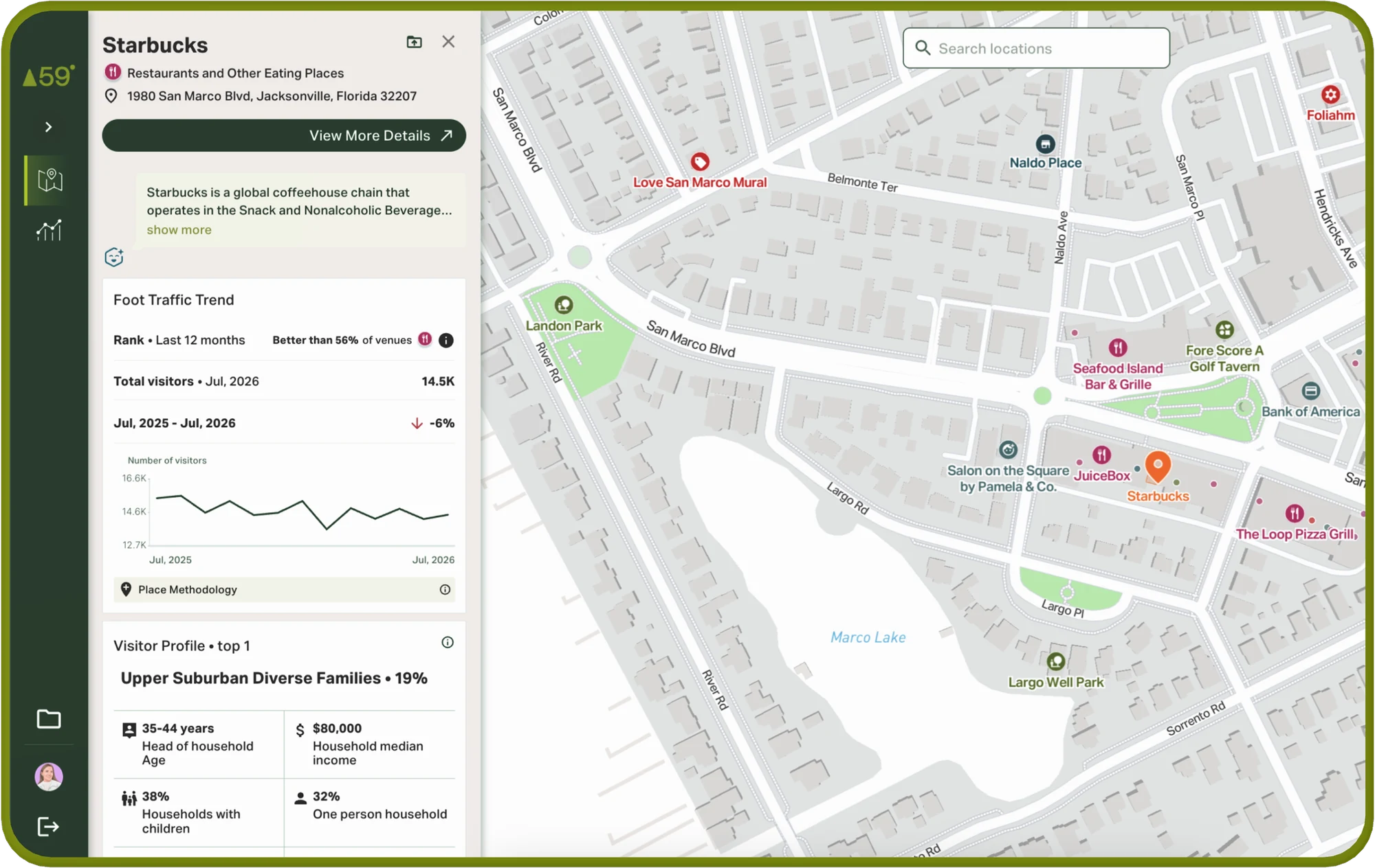 Pine59 Insights app showing a city's foot traffic trend, visitor demographics and popular days on an interactive map